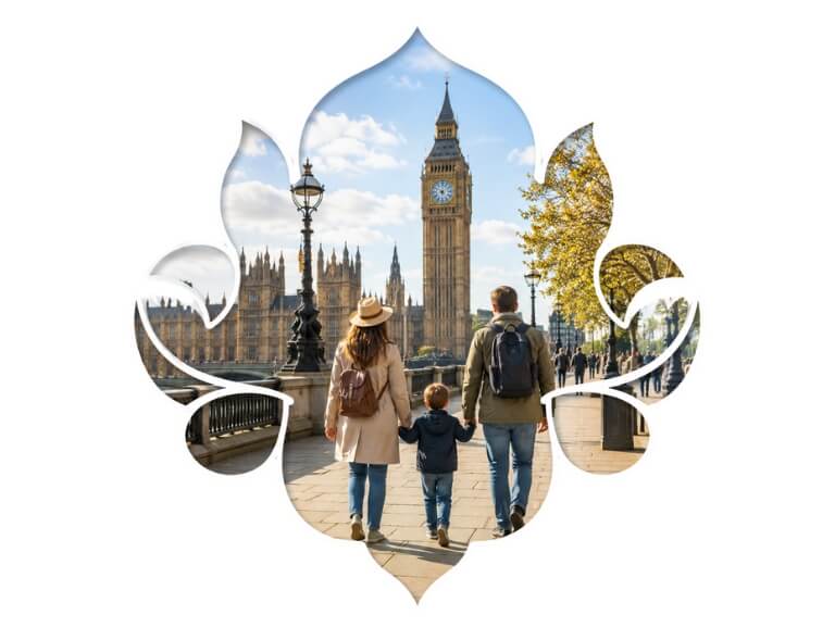 london tourism destination